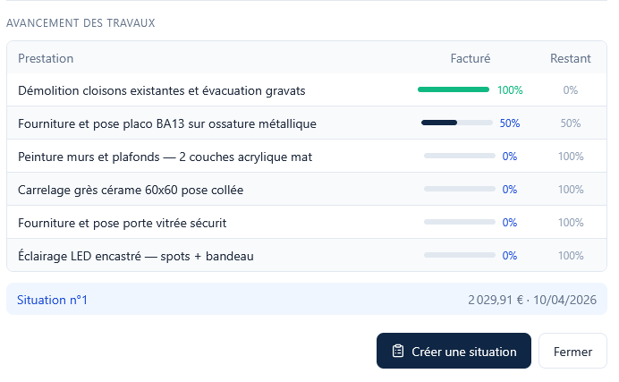 Situations de travaux BTPal — avancement par ligne de devis avec barres de progression
